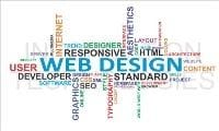2015 forecast for web design trends